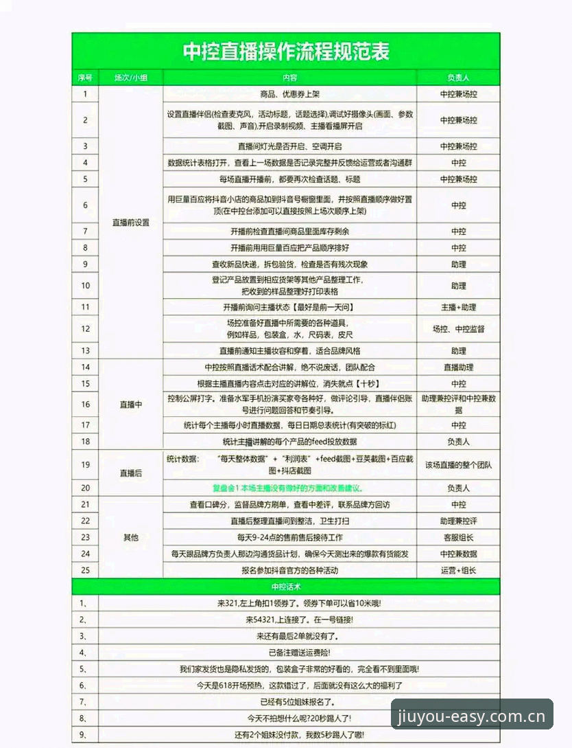 九游JIUYOU直播平台推荐最新版 九游JIUYOU直播平台推荐最新版避坑操作教程