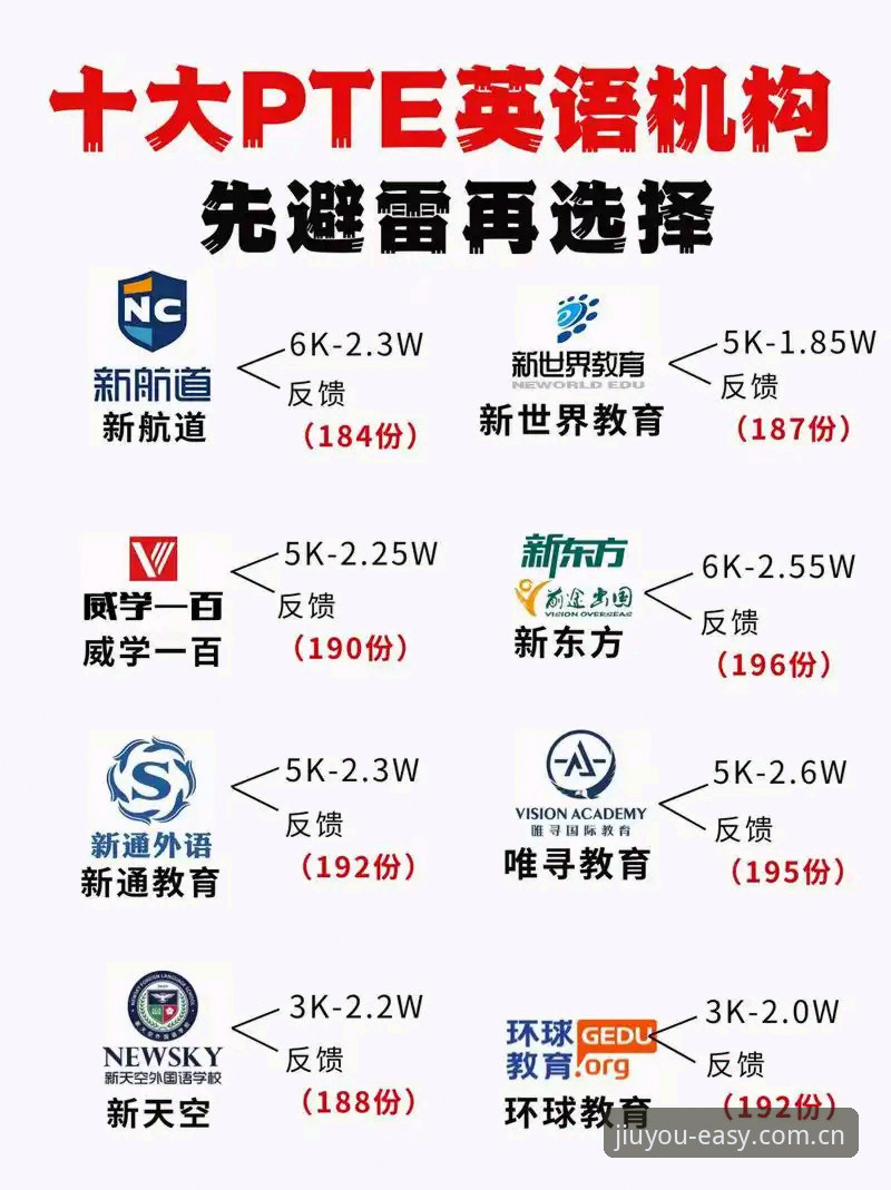 九游赛事评测对比工具 九游赛事评测对比工具实测:棋牌数据站替代与避坑指南